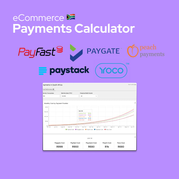 Introducing the eCommerce Payment Calculator